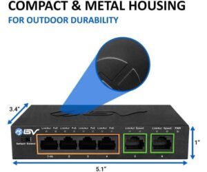 BV-Tech 6-Port PoE+ Switch 60W 4 PoE+ Ports Fanless Metal Review: Is It Worth Buying?