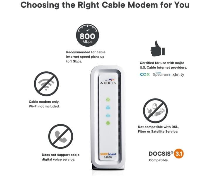 ARRIS SB8200 Cable Modem, DOCSIS 3.1, 1Gbps Speed product review