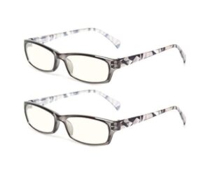 NORPERWIS 2 Pair Computer Glasses Review: What You Need to Know