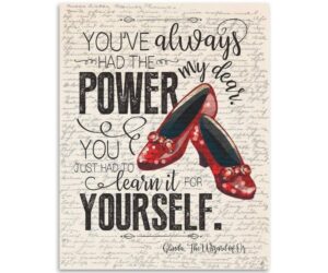 Wizard of Oz Art - Glinda Quote - 11x14 Print: Honest Review and Buying Guide