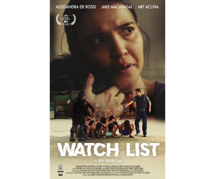Watch List product review
