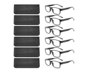 BLS BLUES Reading Glasses for Women/Men Blue Light Blocking: Honest Review and Buying Guide