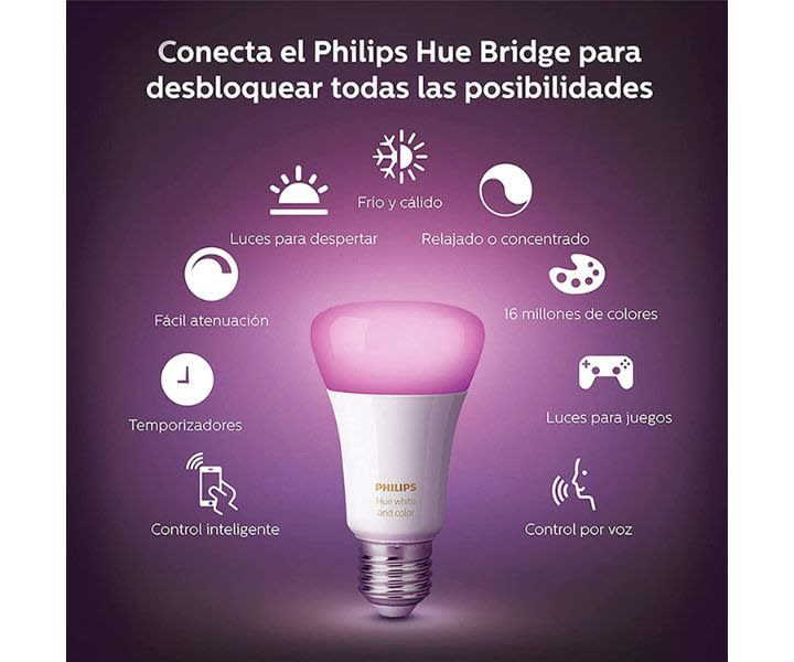 PHILIPS Hue A19 LED Starter Kit product review