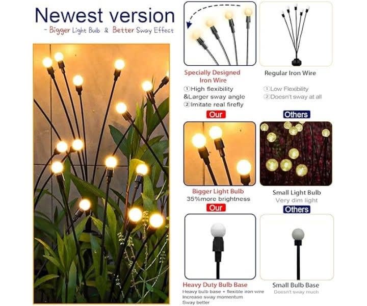 TONULAX Solar Garden Lights New Upgraded Solar Swaying product review