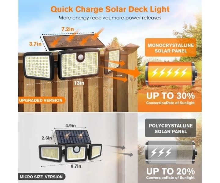 Solar Lights Outdoor, Quick Charge Solar Motion Deck Lights product review