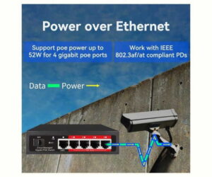 5-Port Gigabit PoE+ Switch Cloud Managed 4 PoE Ports 52W Review: What You Need to Know
