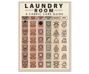 Laundry Symbols Magnet - Washing Machine Guide Review: Is It Worth Buying?