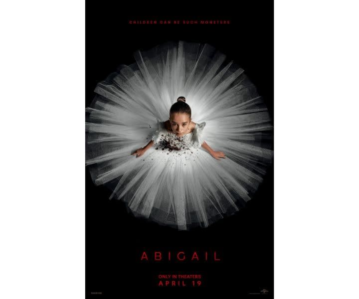 Abigail product review
