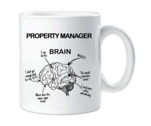 Property Manager Mug Appreciation Gift Review: What You Need to Know