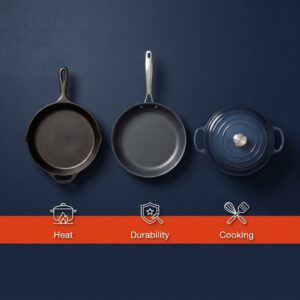 Best Cookware: 5 Pots and Pans Worth Buying
